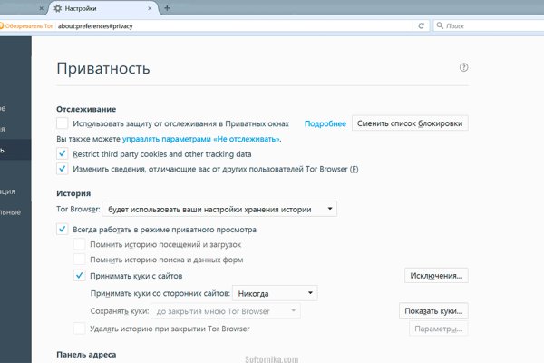 Сайты по продаже наркотиков