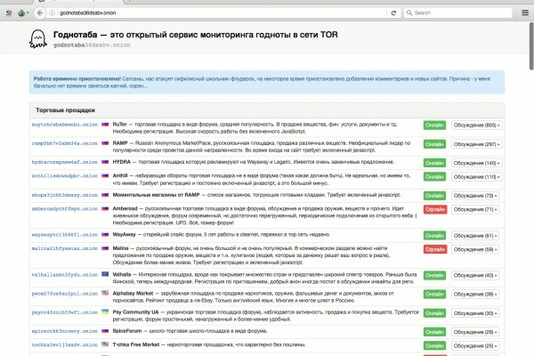 Кракен тор ссылка сегодня