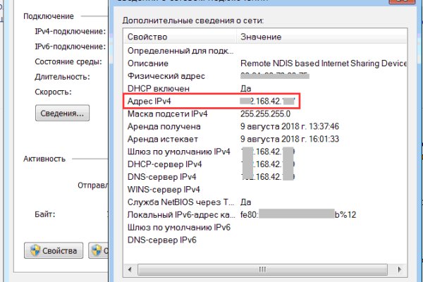 Сайты наркоты