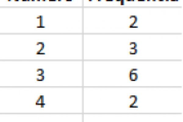 Kraken market3