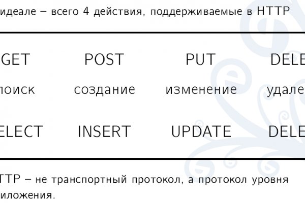 Кракен маркетплейс товары
