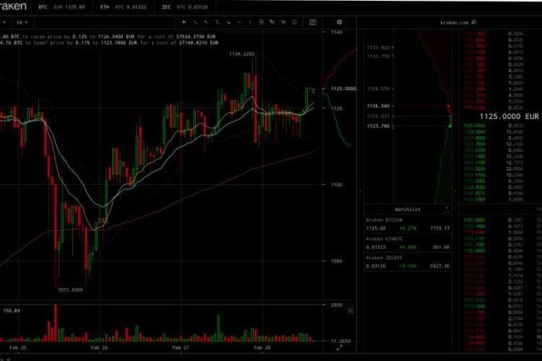 Кракен даркнет kraken link24 info