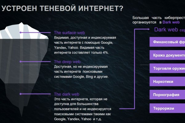 Кракен даркнет ссылка для тор