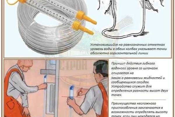 Кракен наркотики